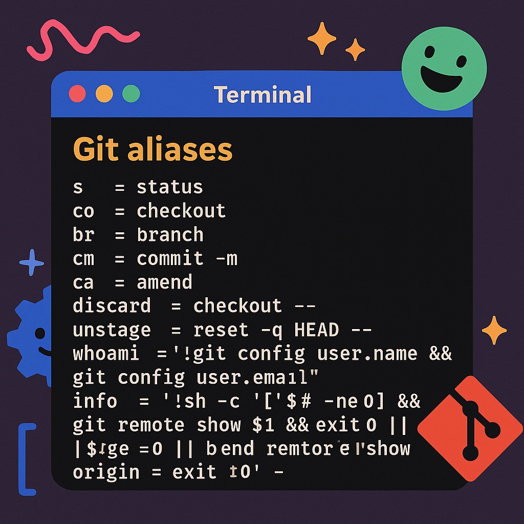 Supercharging Your Git With Aliases: My Developer Setup